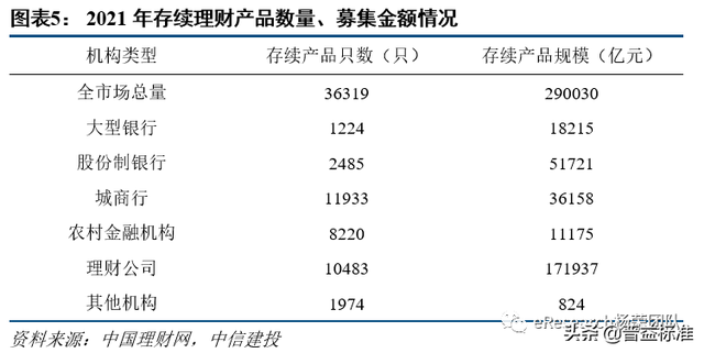 開(kāi)放式基金沒(méi)有固定期限可以隨時(shí)贖回份額，開(kāi)放式基金沒(méi)有固定期限可以隨時(shí)贖回份額嗎？