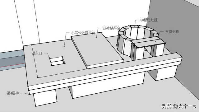 农村无烟柴火灶，怎么才能找到无烟柴火炉厂家（新式无烟节能柴火灶的结构设计）