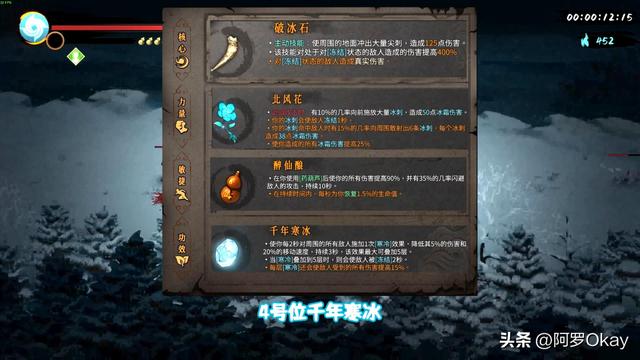 无限火力戏命师烬怎么玩怎么出装，手游戏命师烬出装（暖雪烬梦圣物搭配-冰系）