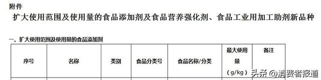 卡拉胶是什么东西，雪糕里的卡拉胶是什么