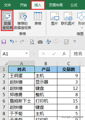 数据透视表怎么做分类汇总，如何用EXCEL里的数据透视表分类汇总（欲知每个分类对应的唯一值数量）