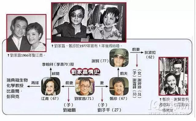 绿帽情节不归路，绿妻的想法是因为什么引起的（港圈“情圣”风流史和劲爆江湖）