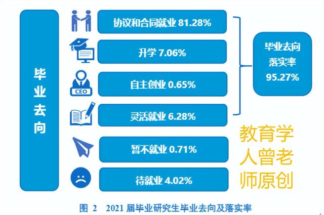 中国石油大学排名，华东怎么样,排名好不好（西南石油大学毕业情况出炉）