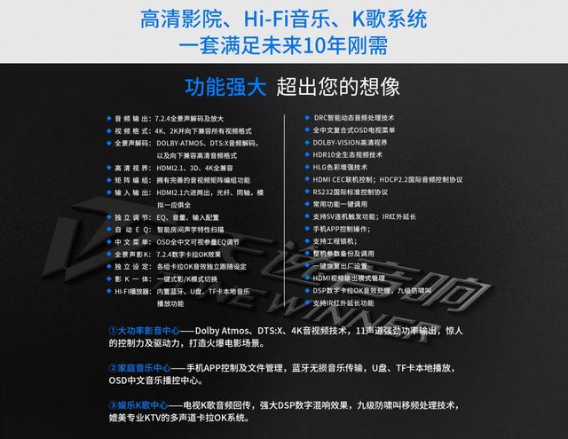 发烧音响功放，发烧音响功放板怎么样（不输日系的发烧影院和唱K二用旗舰功放）