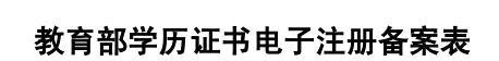 学历证明怎么打印，如何打印学历证明（学信网教育部学历证书电子注册备案表打印时）