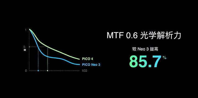 QQ超级会员怎样设置炫彩字体，qq炫彩字体免费使用（今晚这款VR新品彻底刷屏了）