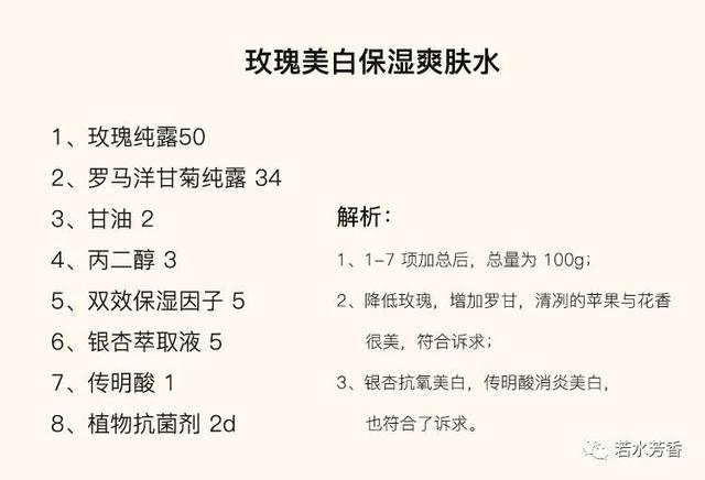 如何自制补水爽肤水，自制补水爽肤水配方 大全（护肤品配方的设计）