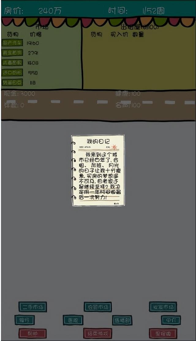 十大模拟经营游戏，盘点十款模拟经营类游戏（模拟经营类小游戏合集）
