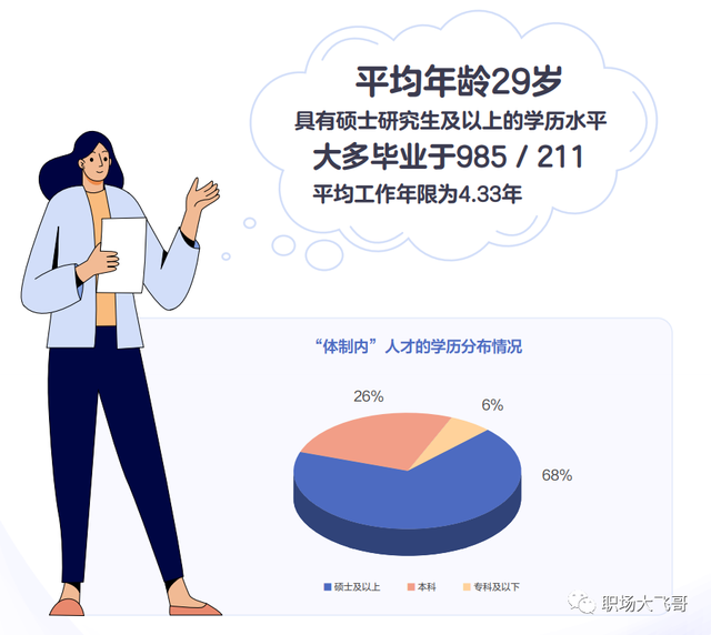 组织员的主要职责是什么，组织委员的职责是什么（十分钟带你了解“体制内”）