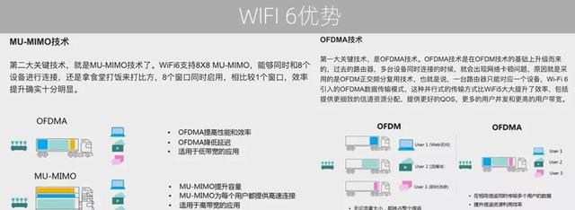 5g无线路由器，好用的5g路由器（让不支持5G的设备也能享受5G网络）