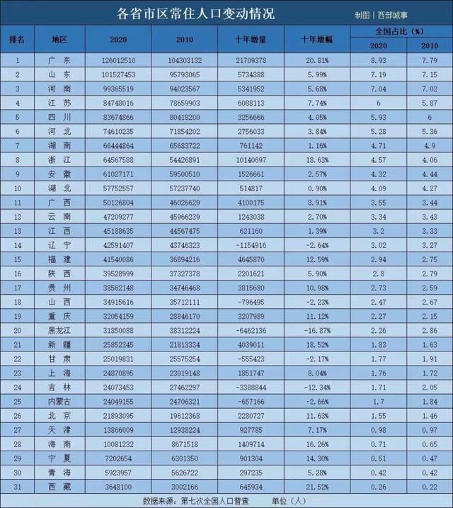 考研最好的神校，2023考研成绩即将揭晓