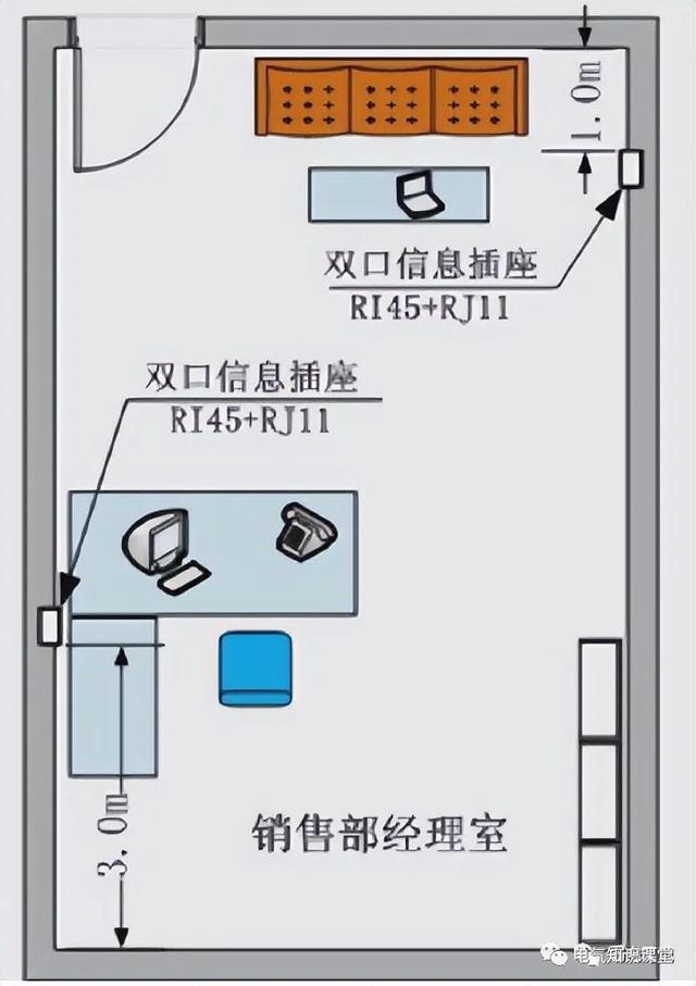 什么是综合布线系统，综合布线系统的结构及设计原则（综合布线系统的组成及类型）