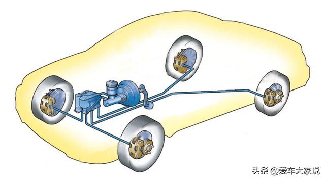 刹车油多长时间更换一次最好，刹车油多长时间更换一次（有人说刹车油根本不用换）