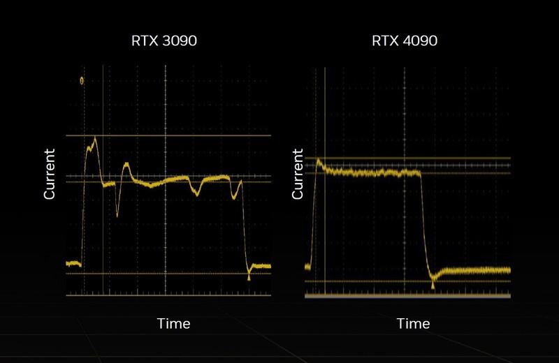 全汉（ATX3）