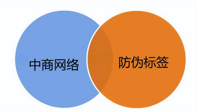 贴正品防伪标签有什么用，防伪标签真的有用吗（产品使用防伪标签有什么好处）