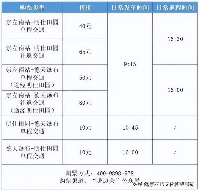 崇左旅游景点大全，崇左市区旅游必去景点有哪些（这份“特种兵式旅游”攻略你还不快收下）