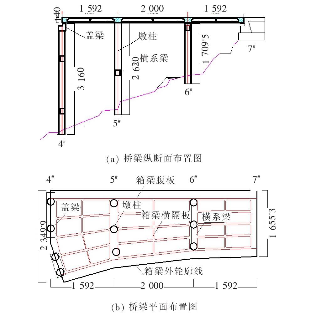 中铁24局（山区公路变宽度连续箱梁设计特点与支架法现浇施工技术）