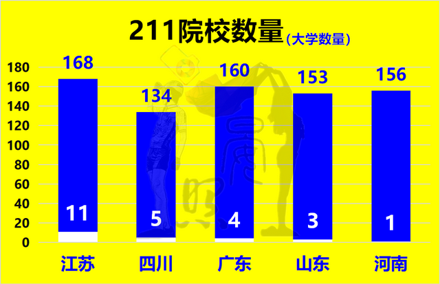 中国人口最少的省，中国哪个省人口最多（人口相差4200万的江苏反超广东）