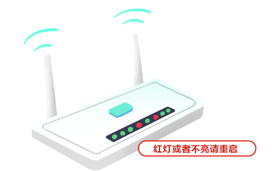 怎么查询宽带账号，怎么查看自家的宽带用户名与密码（宽带断网怎么办）