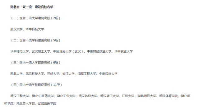 长江大学是双一流吗，长江大学工程技术学院是不是双一流大学（三峡大学和长江大学录取通知书“双一流”表述引热议）