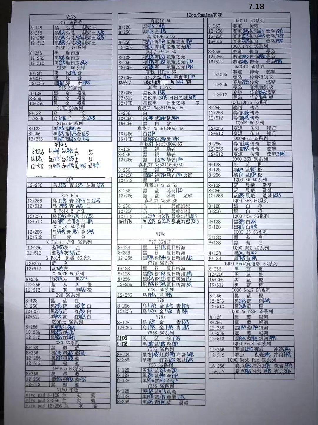 今日手机行情一览表，2023年7月18日华强北手机批发报价单