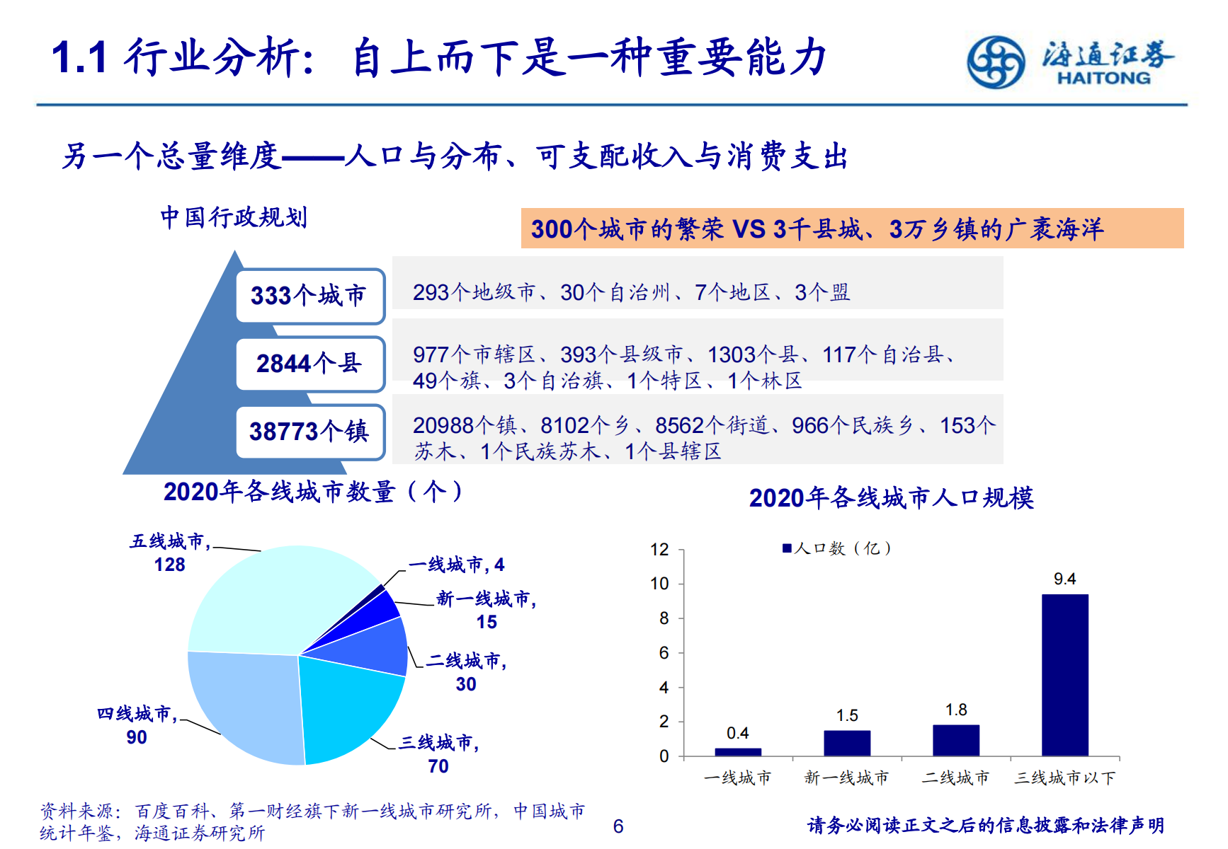 零售培训（零售行业研究方法培训）