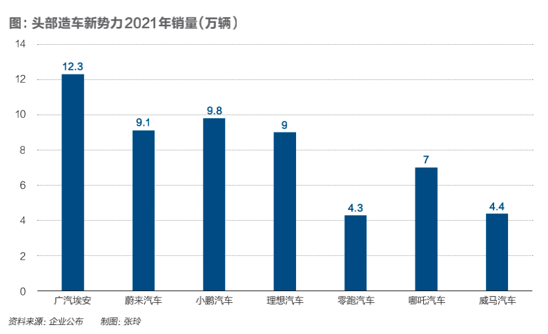 广汽是国企吗(广汽是国产车还是合资车)插图(1)