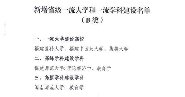 厦门医科大学(福建厦门医学院)