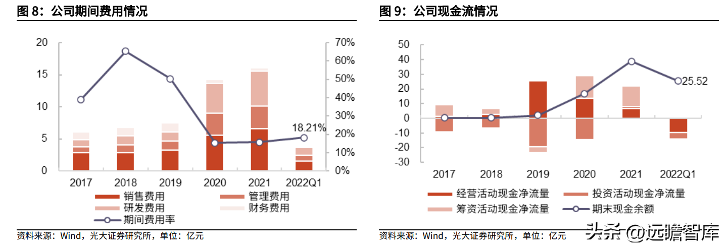 三一（风电整机制造企业）