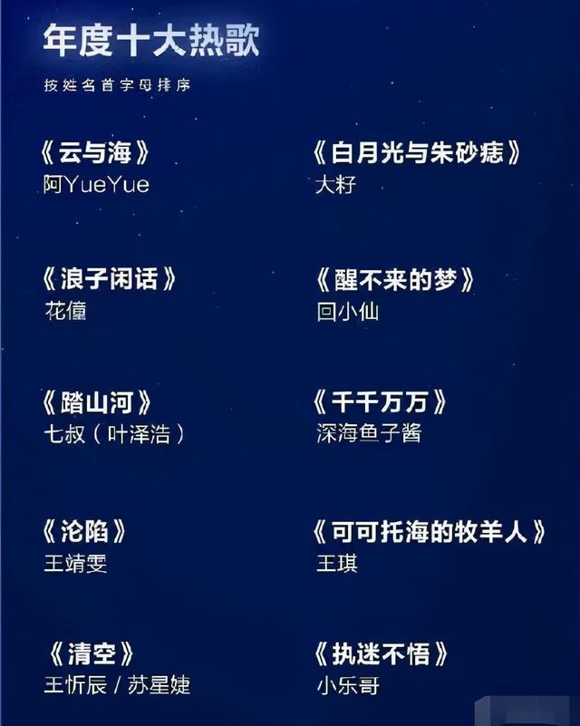 夕日坂是哪个动漫的歌，夕日坂纯音乐（遭人唾弃的“十大热歌”）