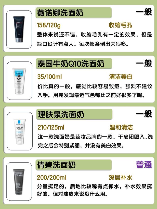 欧莱雅洗面奶怎么样，欧莱雅洗面奶哪款好用（国内公认好用洗面奶大曝光）