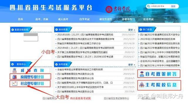 自考本科的流程，2021自己报考自考本科的流程是什么（你确定不收藏一下吗）
