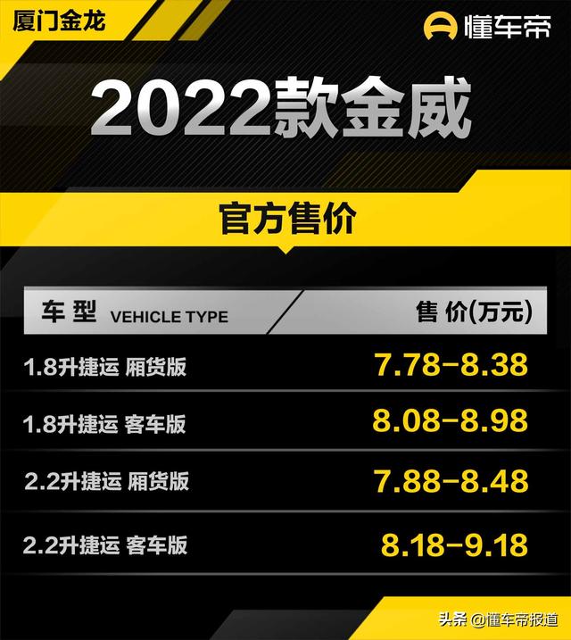 厦门金龙客车报价，一辆40座的金龙客车大慨需要多少钱（售价7.78万-9.18万元）