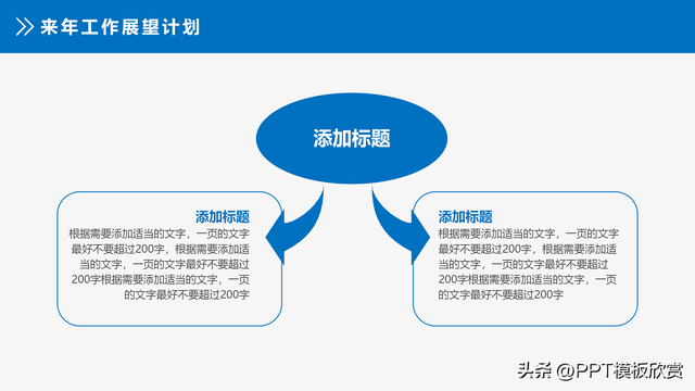 业绩表格怎么做，excel如何做业务员业绩范围递增提成表（财务报告分析数据统计报表业绩PPT模板案例展示）
