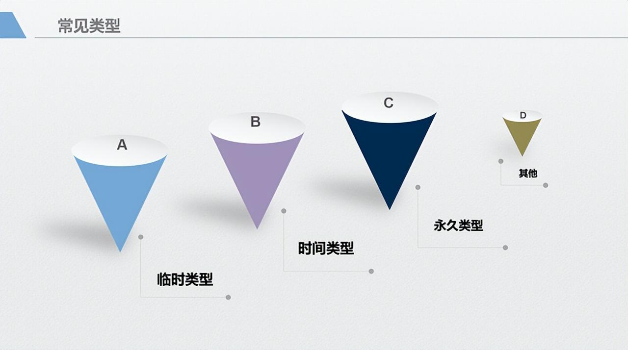 微信怎么解除限制(微信管理系统)