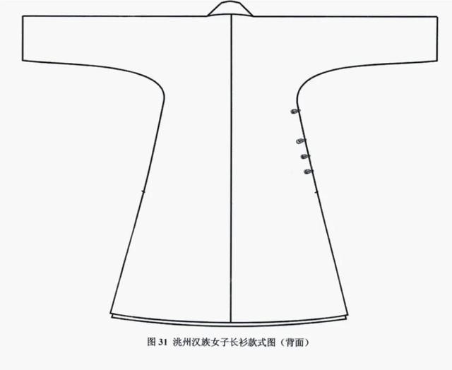 偏大襟棉袄的做法，特殊汉族群体及服饰