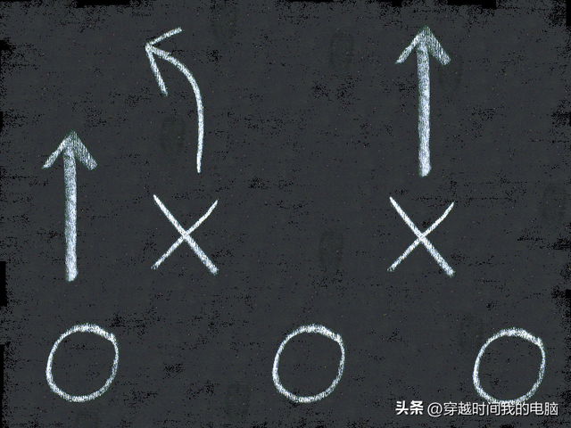 屏幕保护图片怎么设置，屏幕保护图片办公室（98中的27套屏幕保护程序大合集）