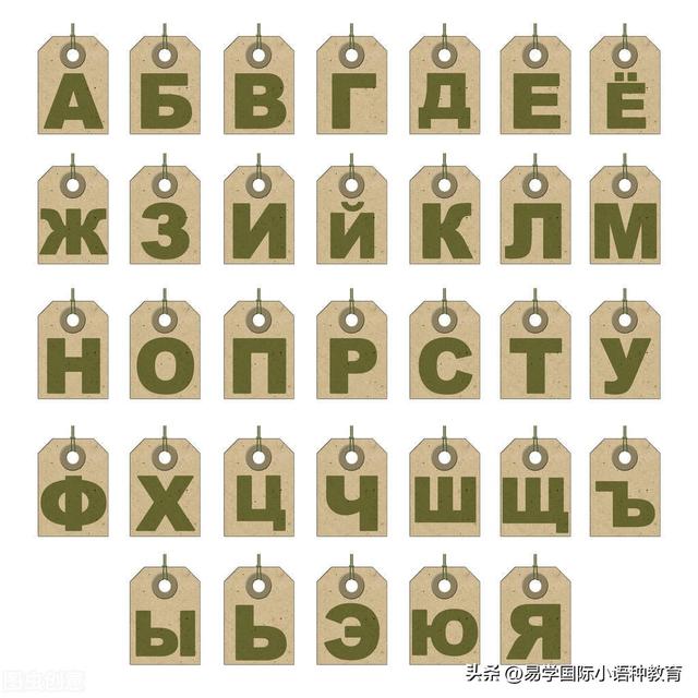 世界上最难学的语言，世界上难学的三种语言是哪些??  从最难的那种排个名（俄语真的很难学吗）