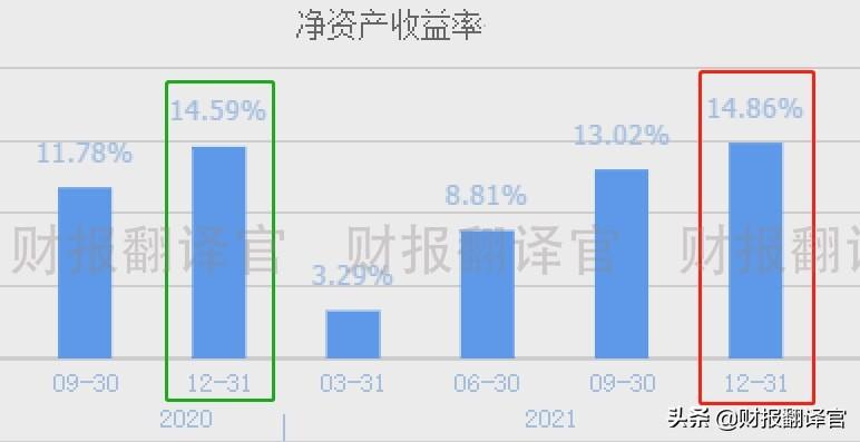 中航工业沈飞集团（A股仅一家）