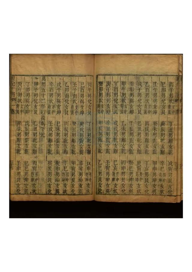 建议喜爱之人收藏！，阳宅十书作者王君荣（新刻东海王先生纂辑阳宅十书）