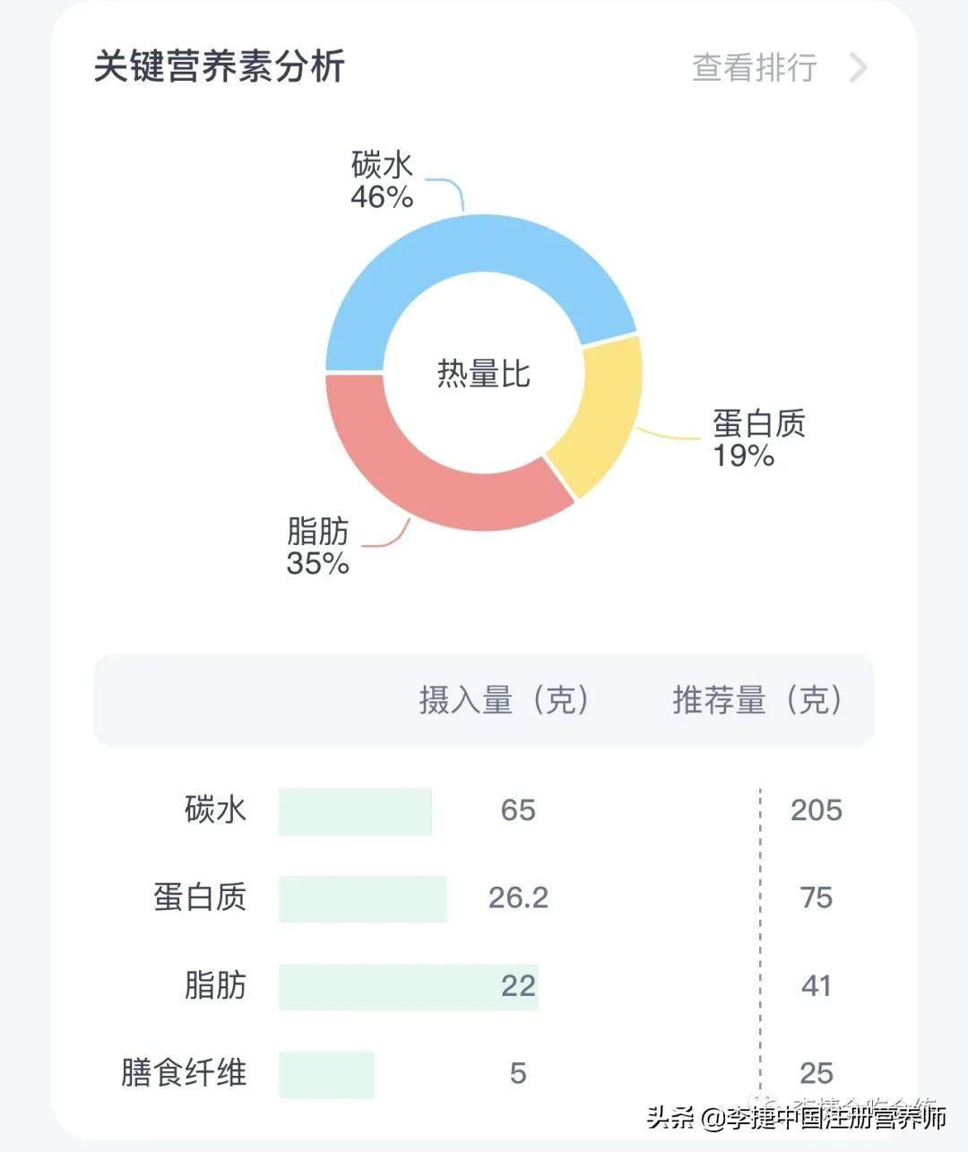 50克是几两(30克是几两)插图(13)