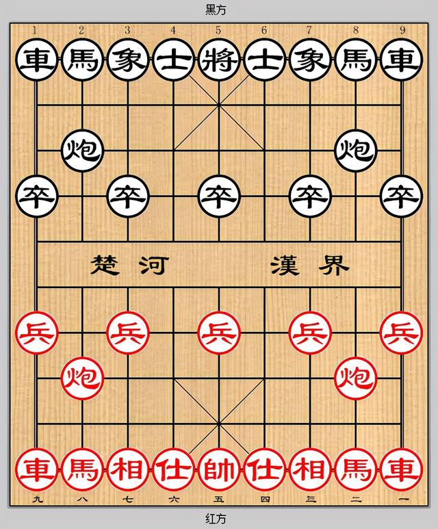 中国象棋摆放位置图片图片