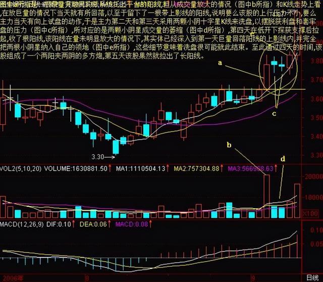 股票虧的錢還能回來嗎，股票虧的錢能要回來嗎？