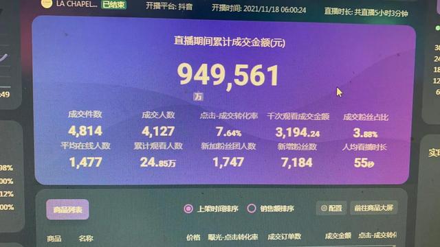 直播带货场控的工作怎么找，带货主播场控应该做什么？