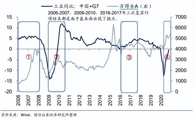 华夏基金买入和赎回，华夏基金买入和赎回区别？