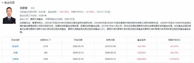 基金年收益率計(jì)算器app，基金收益率年化計(jì)算器？