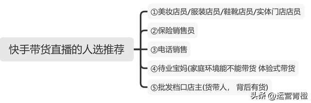 直播带货第一天怎么直播，直播带货第一天怎么直播的？