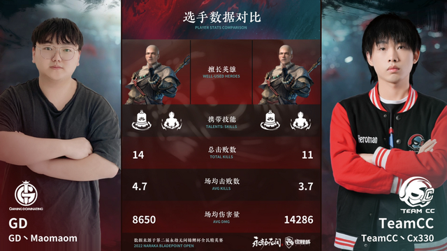 cx330是什么意思，cx330是什么意思网络（cx330就是最强大佛）
