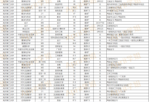 南洋是哪里属于哪个国家的，南洋是哪里（南洋理工大学和新加坡国立大学在国内声誉怎样）