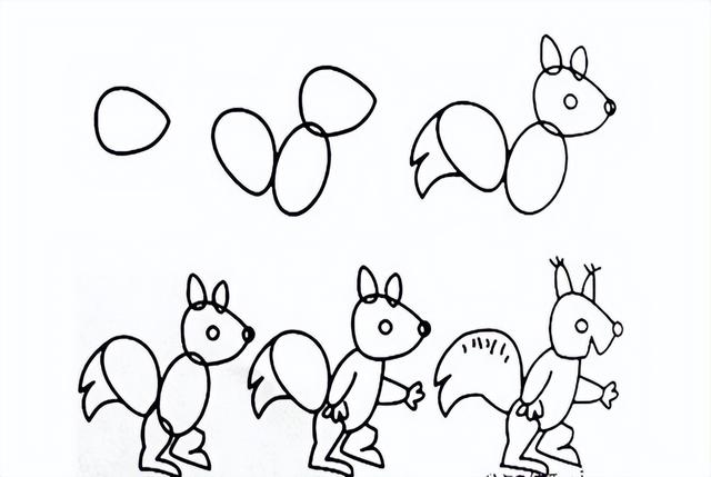 怎么画儿童画,儿童画画入门 儿童绘画(一看就会的儿童绘画步骤分解)